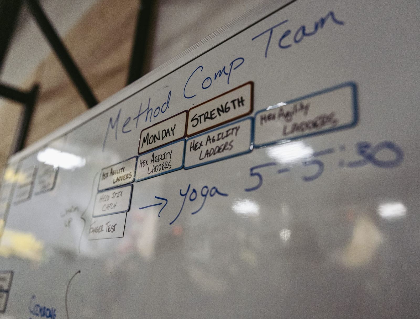 Competitive team training board